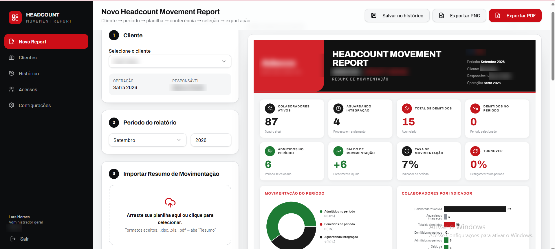 Interface demonstrativa do Headcount Movement Report com indicadores de RH
